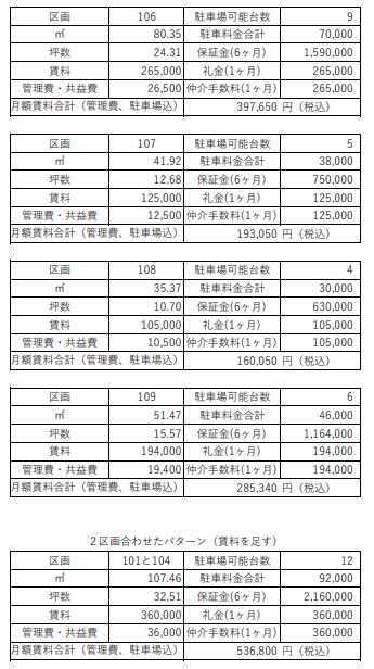 価格表２