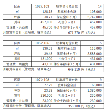 価格表３